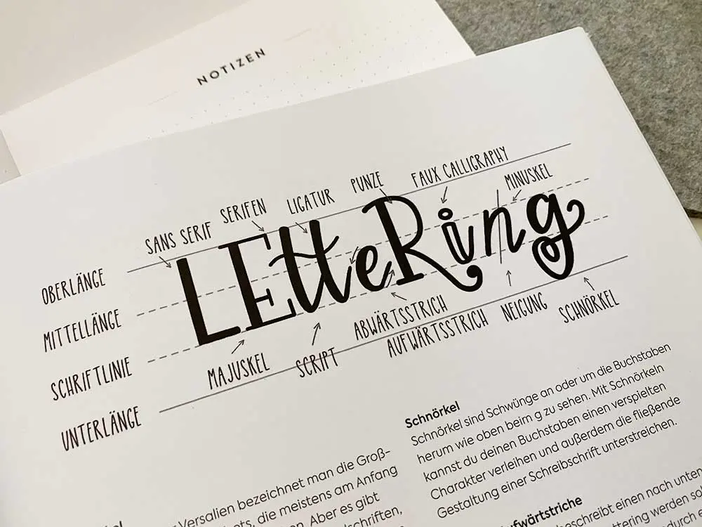 Handlettering Workshop Martina Janssen Erklärung